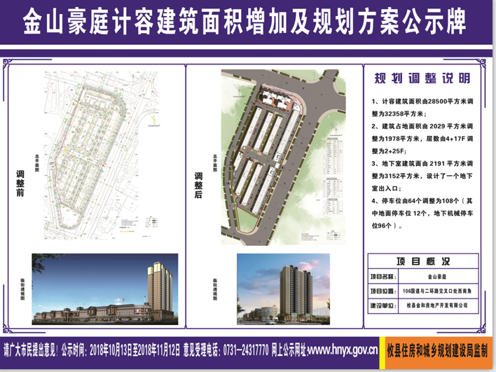 金山豪庭计容建筑面积增加及规划方案公示