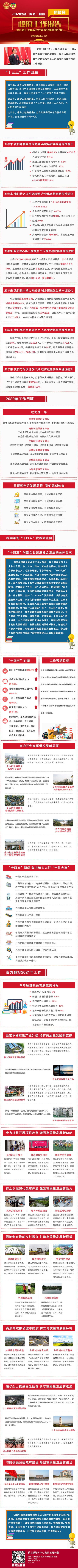 微信图片_20210202092631