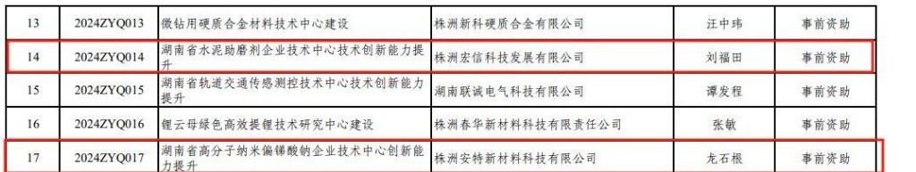 a34a4ae84197569bc9a301d29fee4554039ad1791718108413398