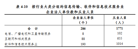 ef3bef92-f82b-4f18-97ba-d18b0b020852