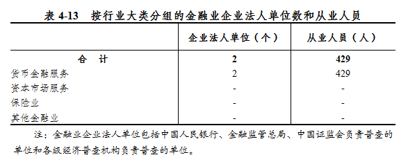 29f4b11b-e950-410f-9c59-fbb73c17449a