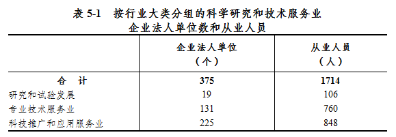 116490de-41e3-48be-b8c0-64dee86c91ab