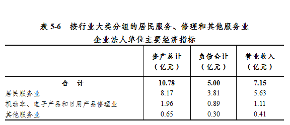 1ca494a6-9d56-4ba8-9664-dcd602837203