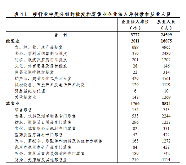 3832800e-3aac-40c7-b24a-620688c6c159